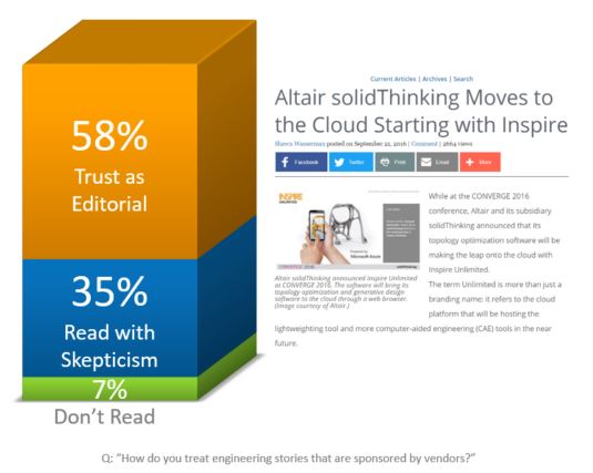 20170713 Blog Image Sponsored Article Trust.jpg