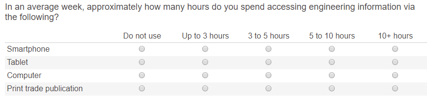 20170914 Survey Questions.png
