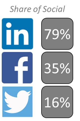 20171031 ENGcom Social Share.png