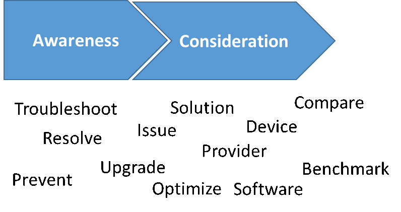 Diagram-_AC