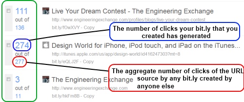 bit.ly clicks screen shot of bit.ly statistics